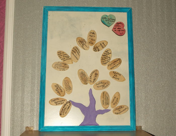 Доска желаний